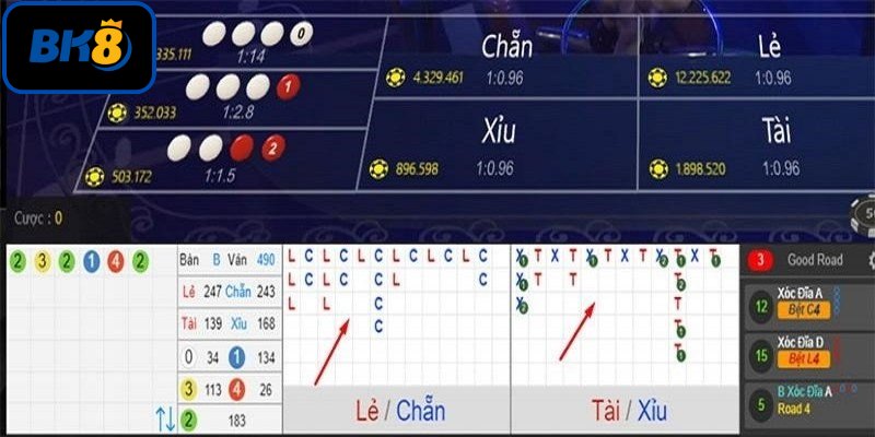 Cách đọc vị Xóc Đĩa hiệu quả, chính xác nhất