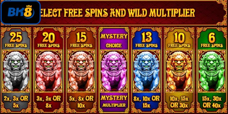 Game 5 chú sư tử Megaways cực kỳ thú vị